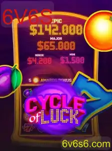 CycleofLuck: Um Mergulho no Mundo Emocionante do Jogo 6V6S